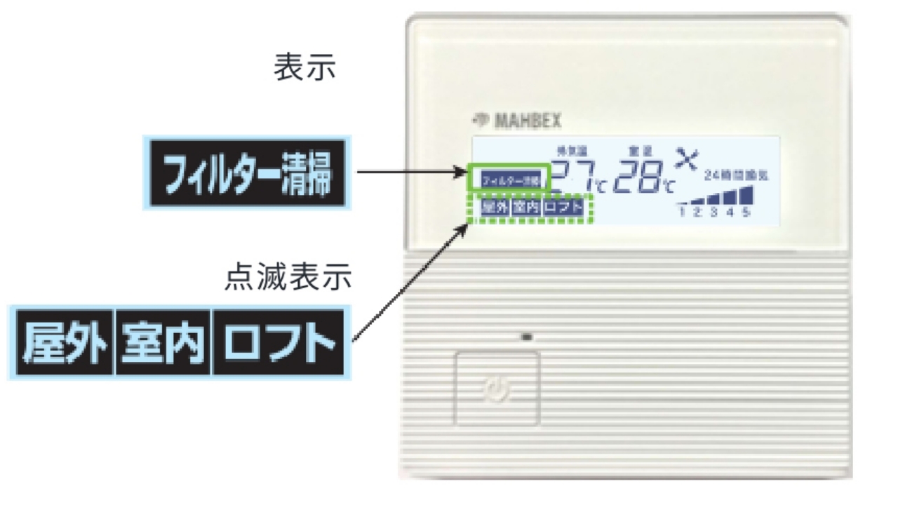 メンテナンス時期はスイッチでお知らせ